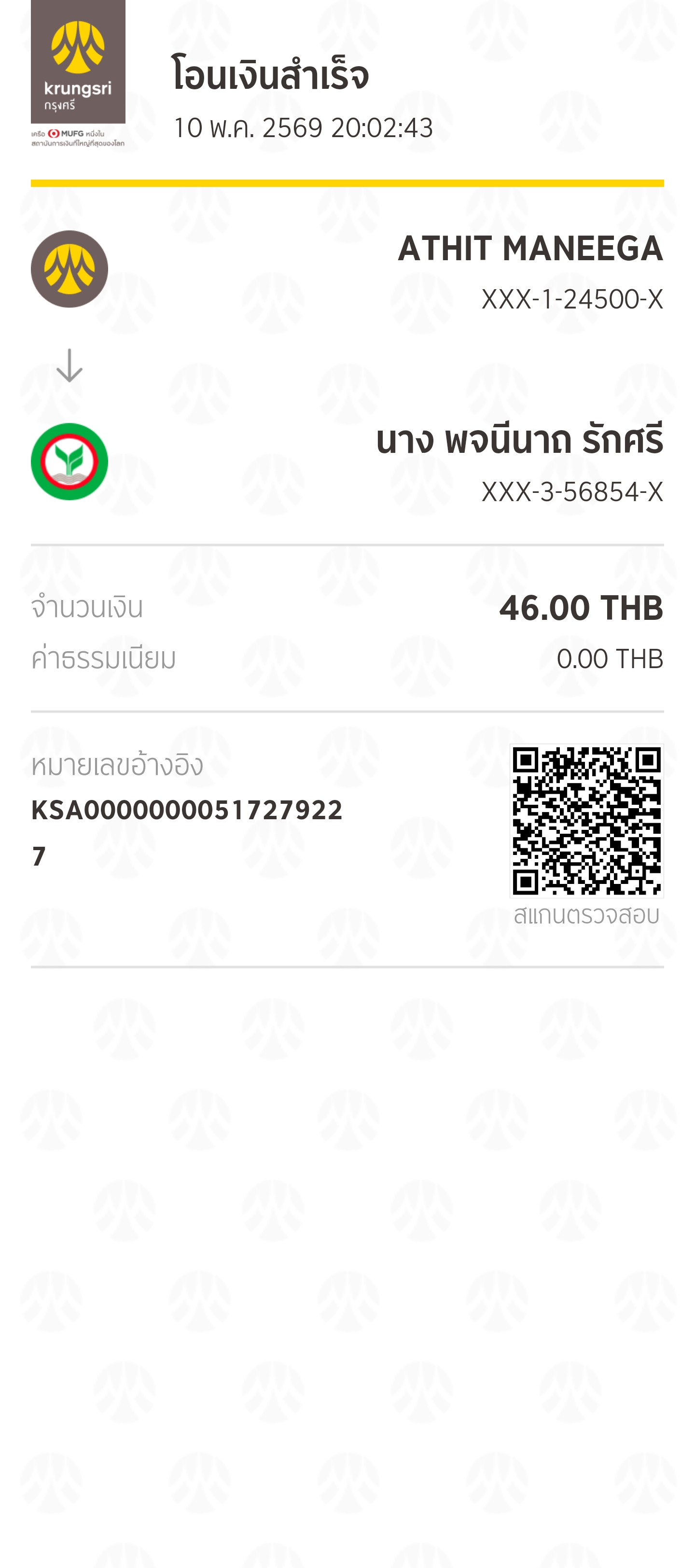 ลูกมอลทีสสายเลือดแชมป์จ้า
